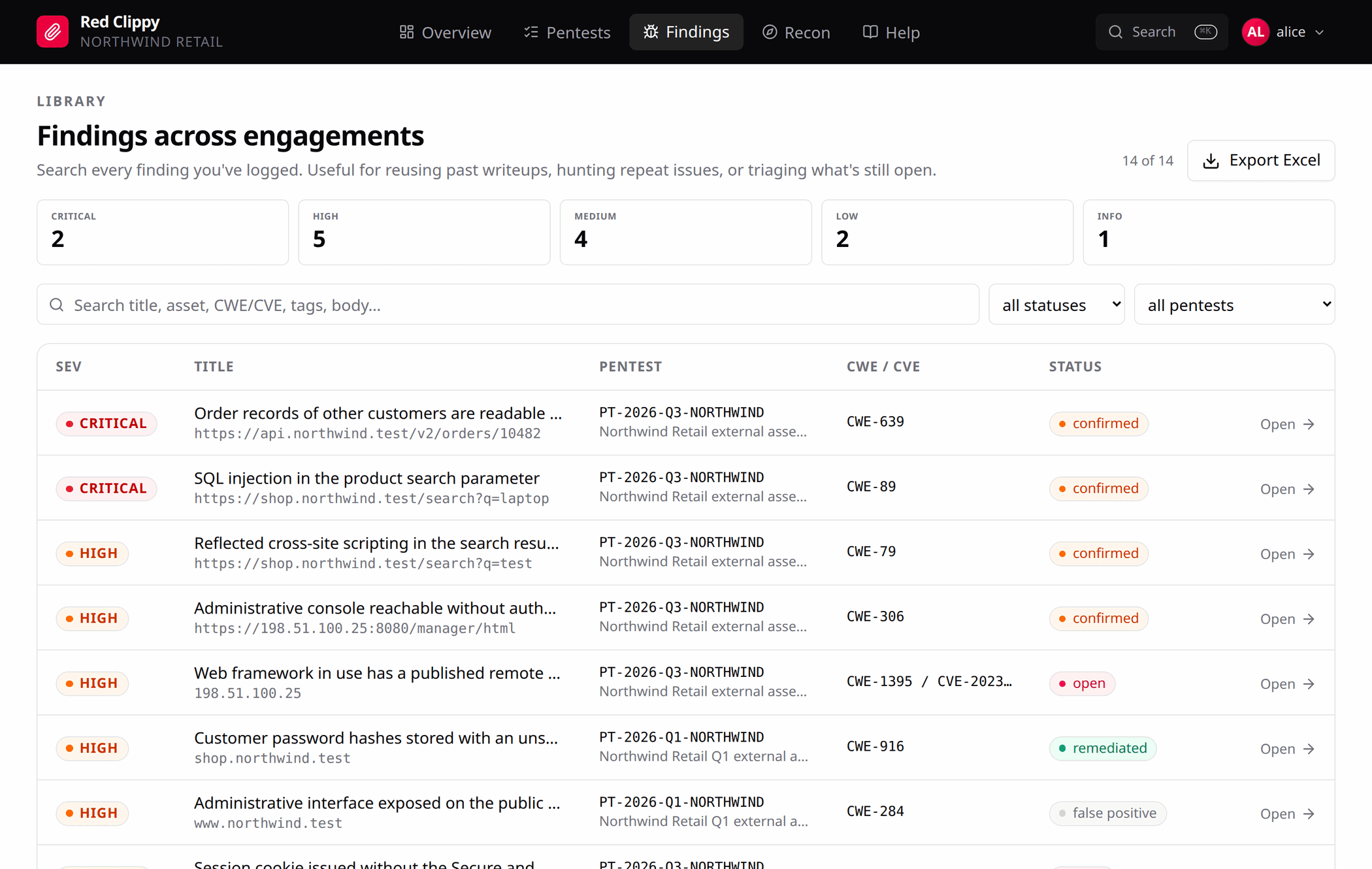 The organization-wide Findings page, with severity tiles, filters and one row per finding
